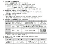 성령강림대축일 주보