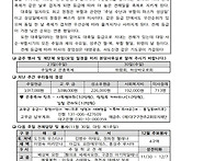 그리스도왕 대축일 주보