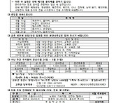 연중 제11주일 주보