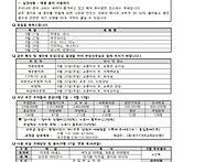 성 김대건 안드레아 사제와..