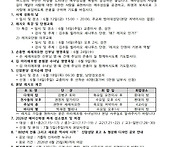 성체성혈대축일 주보