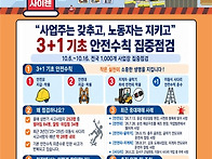 10월.현장 집중점검 실시시..
