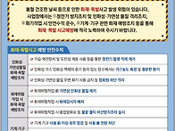 노동부.제공자료