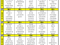 2025년 11월 새롬식단표*..