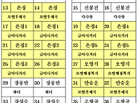 명품산악회 제12..