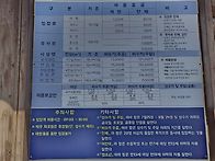 두타산 & 아차봉 & 단임산..
