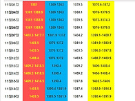 2024년 11월22일..