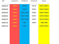 2026년 08월11일..