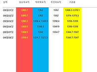 2026년 09월08일..