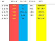 2026년 09월07일..