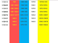 2024년 11월12일..