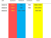2026년 09월03일..