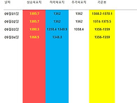 2026년 09월04일..