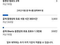 제발 사람답게 제유튜브에..