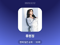 스타트렌드 화이팅