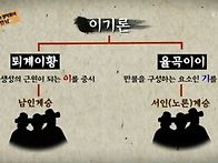 도적이들키자 자살극 쇼를..