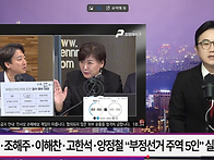 비판에 대한 반론: &ldquo;반복..