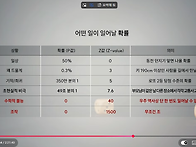 12.3 그날, 조작된 내란 ..