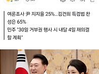 보수&#183;영남까지 돌아섰다…..