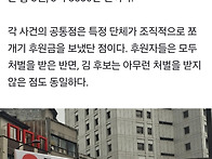 김문수, 경기도지사 시절 ..