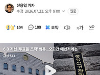 6·3 지선 '투표율 조작'..