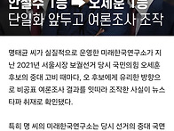 안철수 1등&#8594;오..