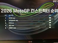 17전 인도네시아 모토 G..