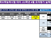 ＜2027학년도 대..