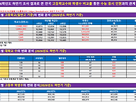 ＜2026학년도 하..