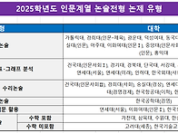 &#65308;2025학년도 수..