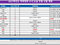 ＜2027학년도 약..