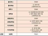 &#65308;2025학년도 3..