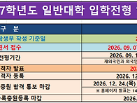 ＜2027학년도 대..