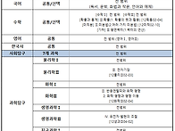 ＜2026학년도 고..