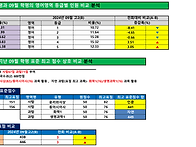 &#65308;2024학년도 2..