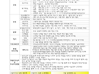 2026-6월 운영계획서입니다