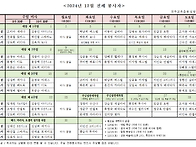 24년 12월 전례&복사 봉사..