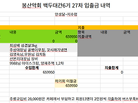 260808 대간6기 27차 정..