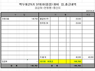 250628 백두대간5기 37..