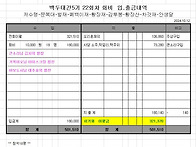 241012 대간5기 22차 회..