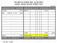 240914 대간5기 20차 회..