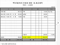 260509 대간6기 21차 회..