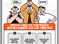 요게 뭐시다요.~..