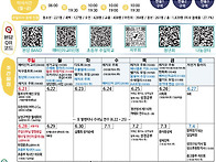 주보-제534호 2026년 6..