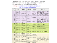 2020년 부산시 독서문화진..