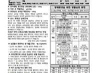 2025년 7월 20일_연중 제..