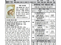 2025년 5월 11일_부활 제..