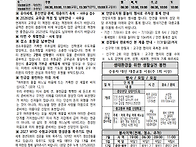 2026년 7월 5일_한국성직자..