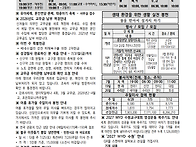 2026년 7월 19일_연중 제..