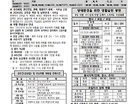 2026년 3월 15일_사순 제..